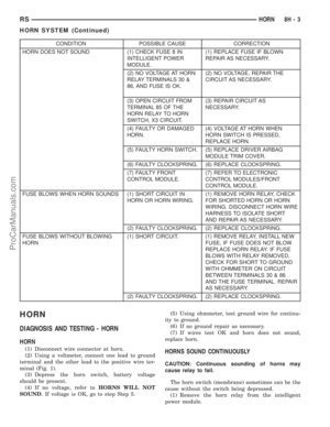 Page 392