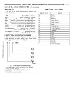 Page 576