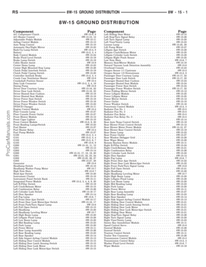 Page 662