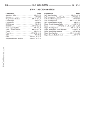 Page 868