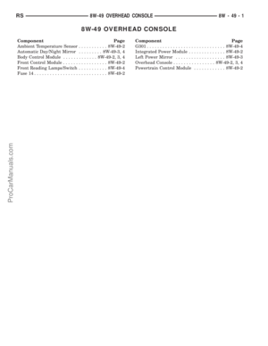 Page 886