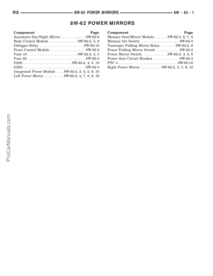 Page 952