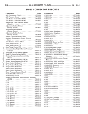 Page 982