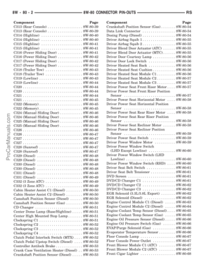 Page 983