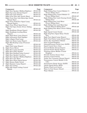 Page 986