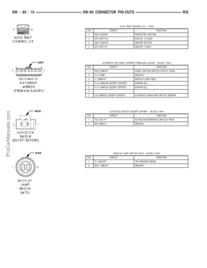 Page 991