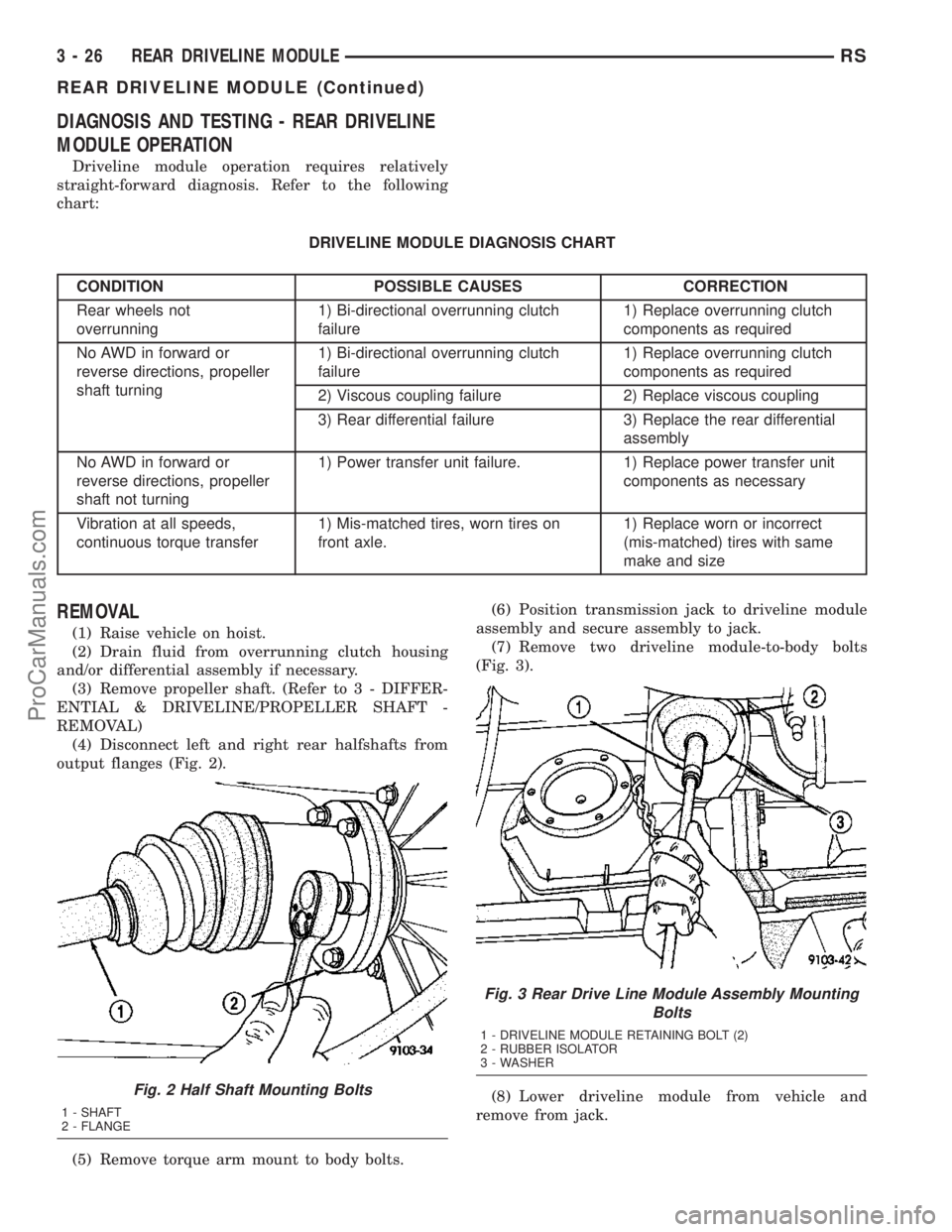 DODGE TOWN AND COUNTRY 2003 Service Manual DIAGNOSIS AND TESTING - REAR DRIVELINE
MODULE OPERATION
Driveline module operation requires relatively
straight-forward diagnosis. Refer to the following
chart:
DRIVELINE MODULE DIAGNOSIS CHART
CONDIT DODGE TOWN AND COUNTRY 2003 Service Manual DIAGNOSIS AND TESTING - REAR DRIVELINE
MODULE OPERATION
Driveline module operation requires relatively
straight-forward diagnosis. Refer to the following
chart:
DRIVELINE MODULE DIAGNOSIS CHART
CONDIT