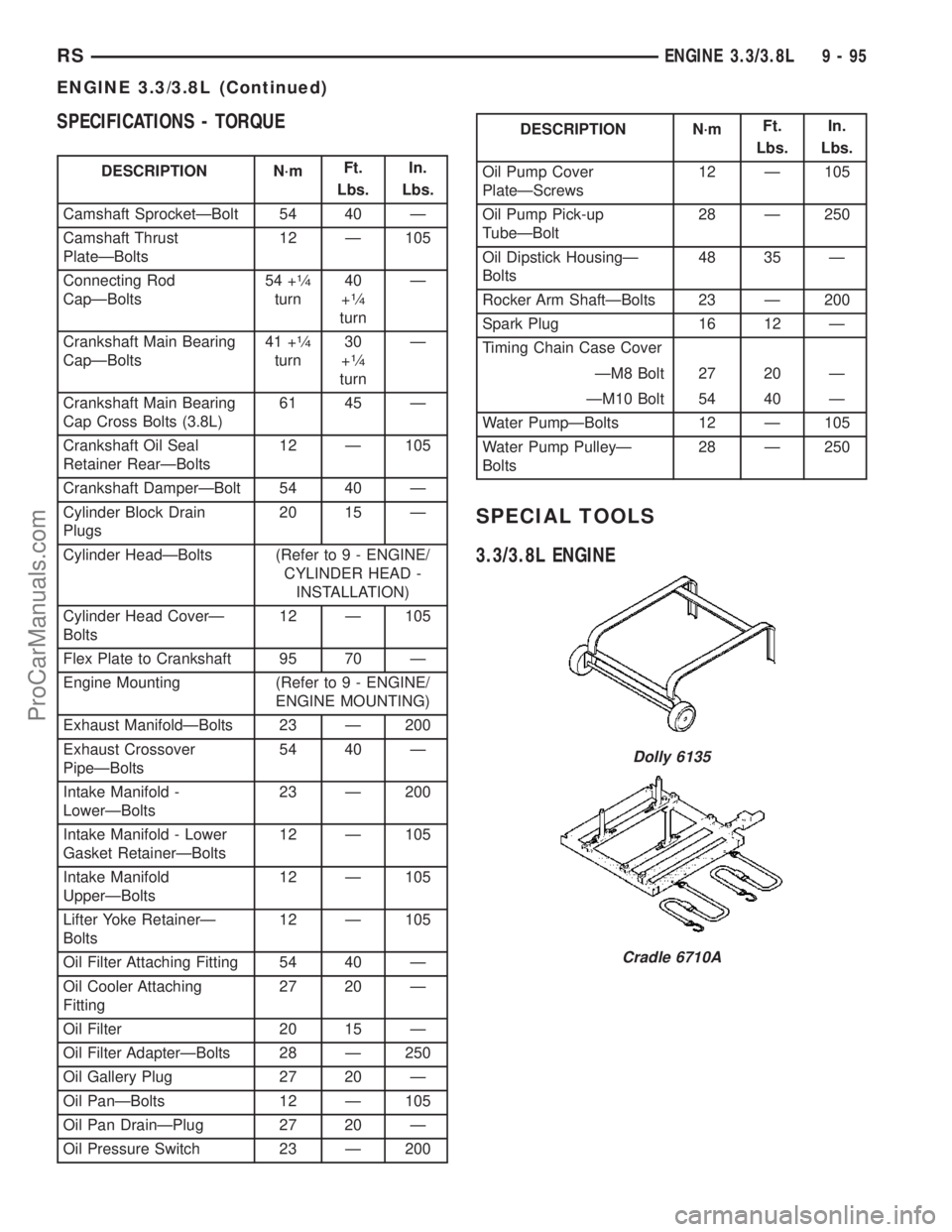 DODGE TOWN AND COUNTRY 2003 Service Manual SPECIFICATIONS - TORQUE
DESCRIPTION N´mFt.
Lbs.In.
Lbs.
Camshaft SprocketÐBolt 54 40 Ð
Camshaft Thrust
PlateÐBolts12 Ð 105
Connecting Rod
CapÐBolts54 +
1¤4
turn40
+1¤4
turnÐ
Crankshaft Main B DODGE TOWN AND COUNTRY 2003 Service Manual SPECIFICATIONS - TORQUE
DESCRIPTION N´mFt.
Lbs.In.
Lbs.
Camshaft SprocketÐBolt 54 40 Ð
Camshaft Thrust
PlateÐBolts12 Ð 105
Connecting Rod
CapÐBolts54 +
1¤4
turn40
+1¤4
turnÐ
Crankshaft Main B