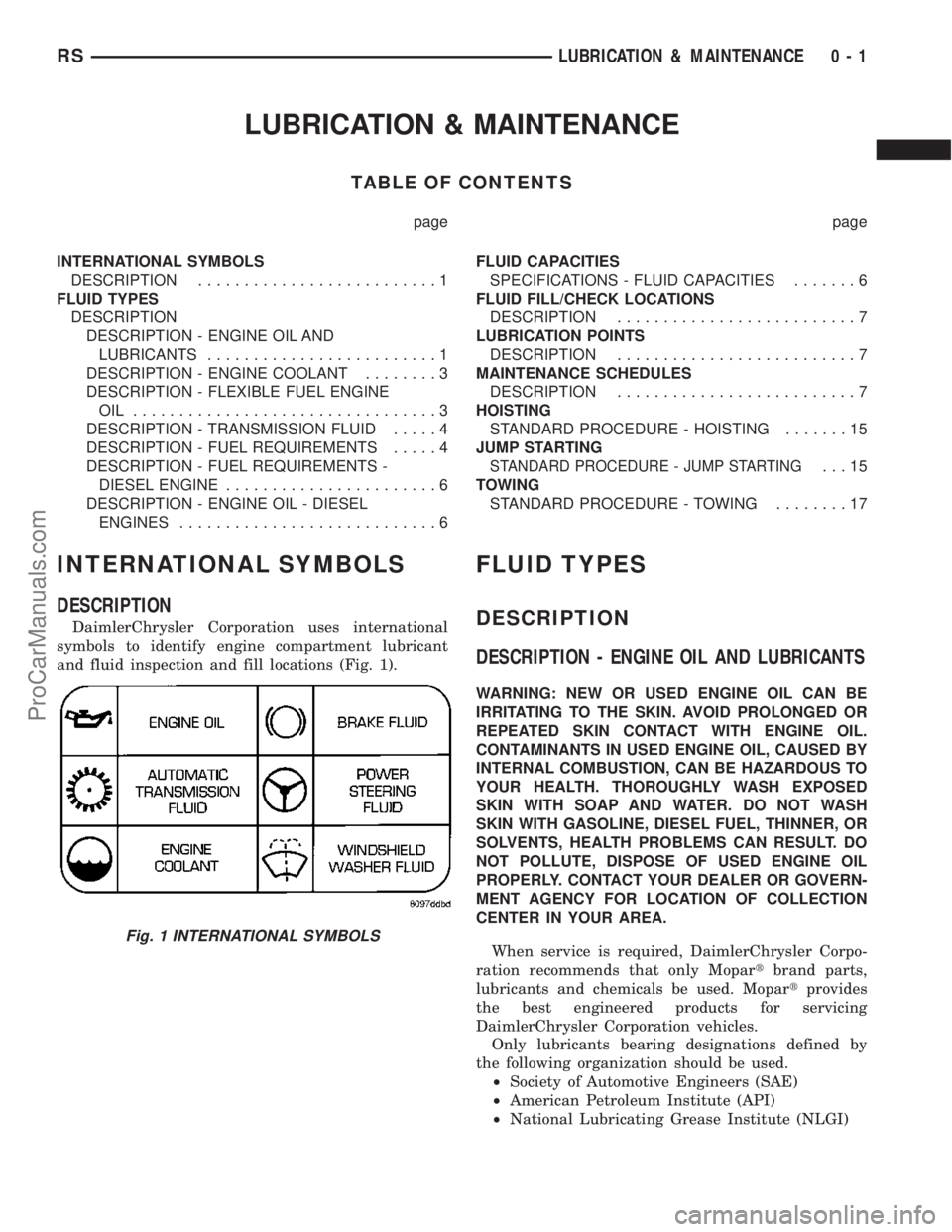 DODGE TOWN AND COUNTRY 2003 Service Manual LUBRICATION & MAINTENANCE
TABLE OF CONTENTS
page page
INTERNATIONAL SYMBOLS
DESCRIPTION..........................1
FLUID TYPES
DESCRIPTION
DESCRIPTION - ENGINE OIL AND
LUBRICANTS...................... DODGE TOWN AND COUNTRY 2003 Service Manual LUBRICATION & MAINTENANCE
TABLE OF CONTENTS
page page
INTERNATIONAL SYMBOLS
DESCRIPTION..........................1
FLUID TYPES
DESCRIPTION
DESCRIPTION - ENGINE OIL AND
LUBRICANTS......................