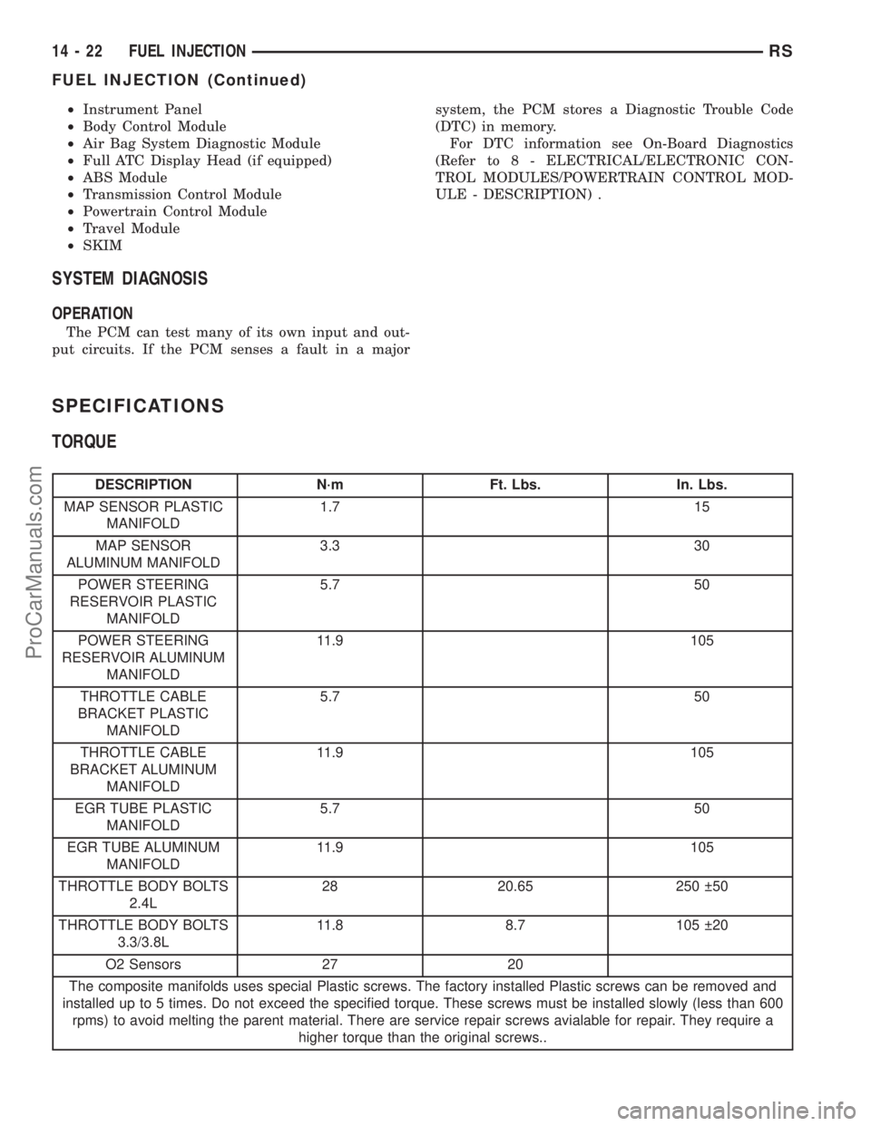 DODGE TOWN AND COUNTRY 2003 Service Manual ²Instrument Panel
²Body Control Module
²Air Bag System Diagnostic Module
²Full ATC Display Head (if equipped)
²ABS Module
²Transmission Control Module
²Powertrain Control Module
²Travel Module DODGE TOWN AND COUNTRY 2003 Service Manual ²Instrument Panel
²Body Control Module
²Air Bag System Diagnostic Module
²Full ATC Display Head (if equipped)
²ABS Module
²Transmission Control Module
²Powertrain Control Module
²Travel Module