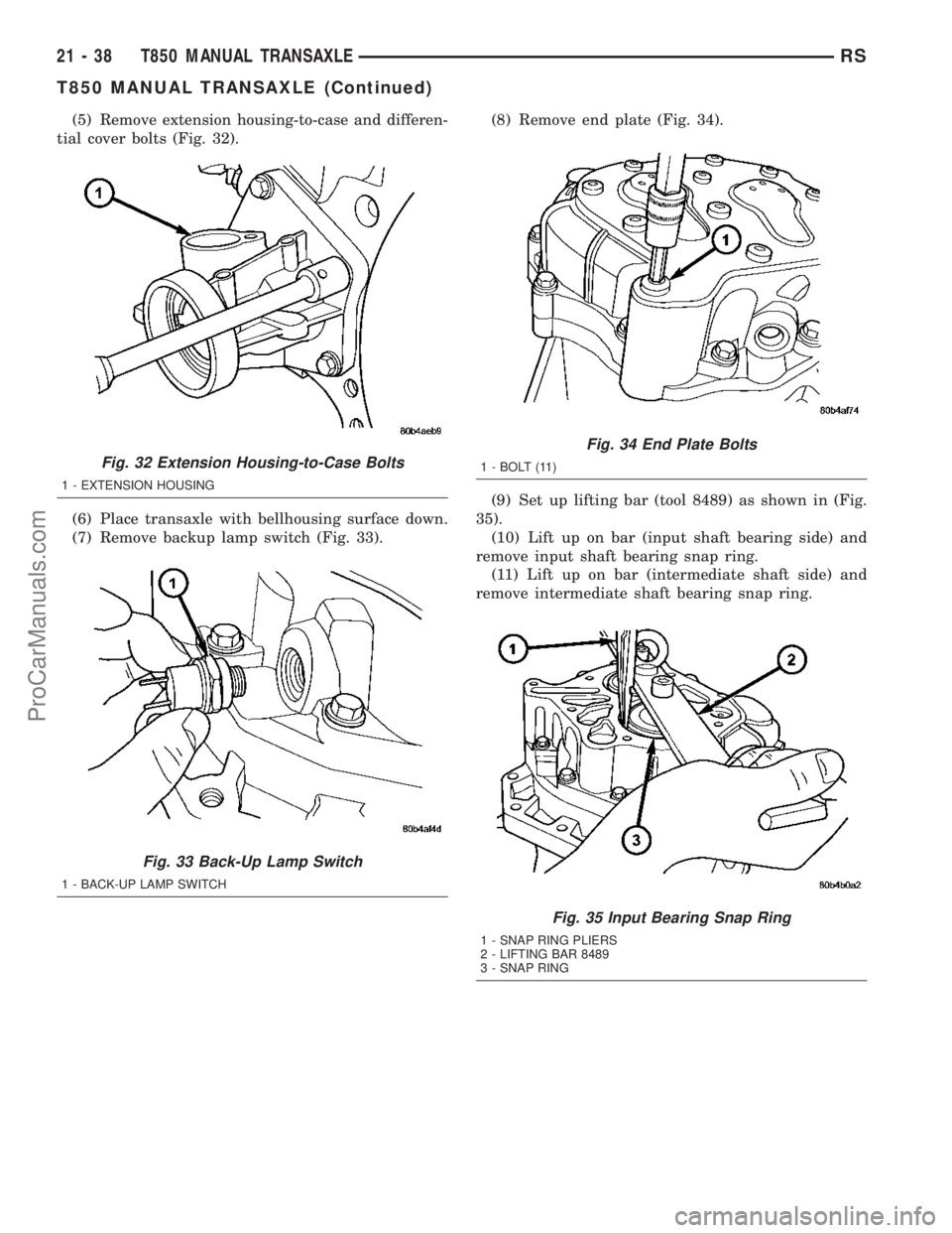 DODGE TOWN AND COUNTRY 2003  Service Manual (5) Remove extension housing-to-case and differen-
tial cover bolts (Fig. 32).
(6) Place transaxle with bellhousing surface down.
(7) Remove backup lamp switch (Fig. 33).(8) Remove end plate (Fig. 34)