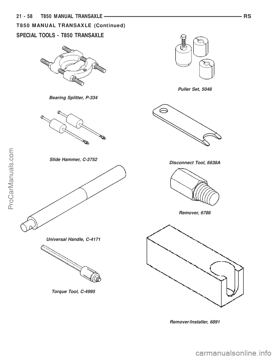 DODGE TOWN AND COUNTRY 2003  Service Manual SPECIAL TOOLS - T850 TRANSAXLE
Bearing Splitter, P-334
Slide Hammer, C-3752
Universal Handle, C-4171
Torque Tool, C-4995
Puller Set, 5048
Disconnect Tool, 6638A
Remover, 6786
Remover/Installer, 6891
2