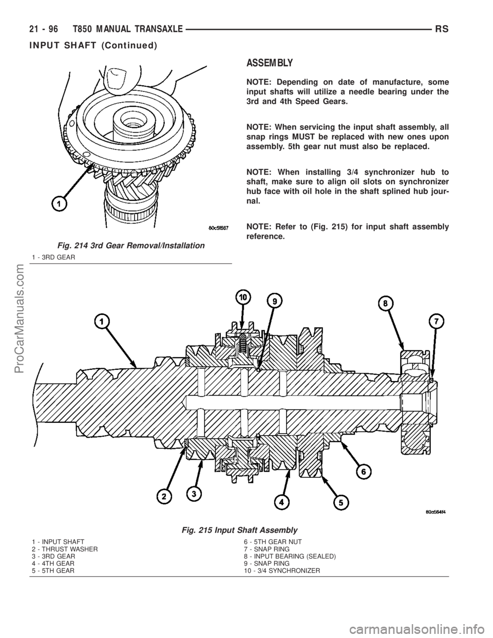 DODGE TOWN AND COUNTRY 2003  Service Manual ASSEMBLY
NOTE: Depending on date of manufacture, some
input shafts will utilize a needle bearing under the
3rd and 4th Speed Gears.
NOTE: When servicing the input shaft assembly, all
snap rings MUST b
