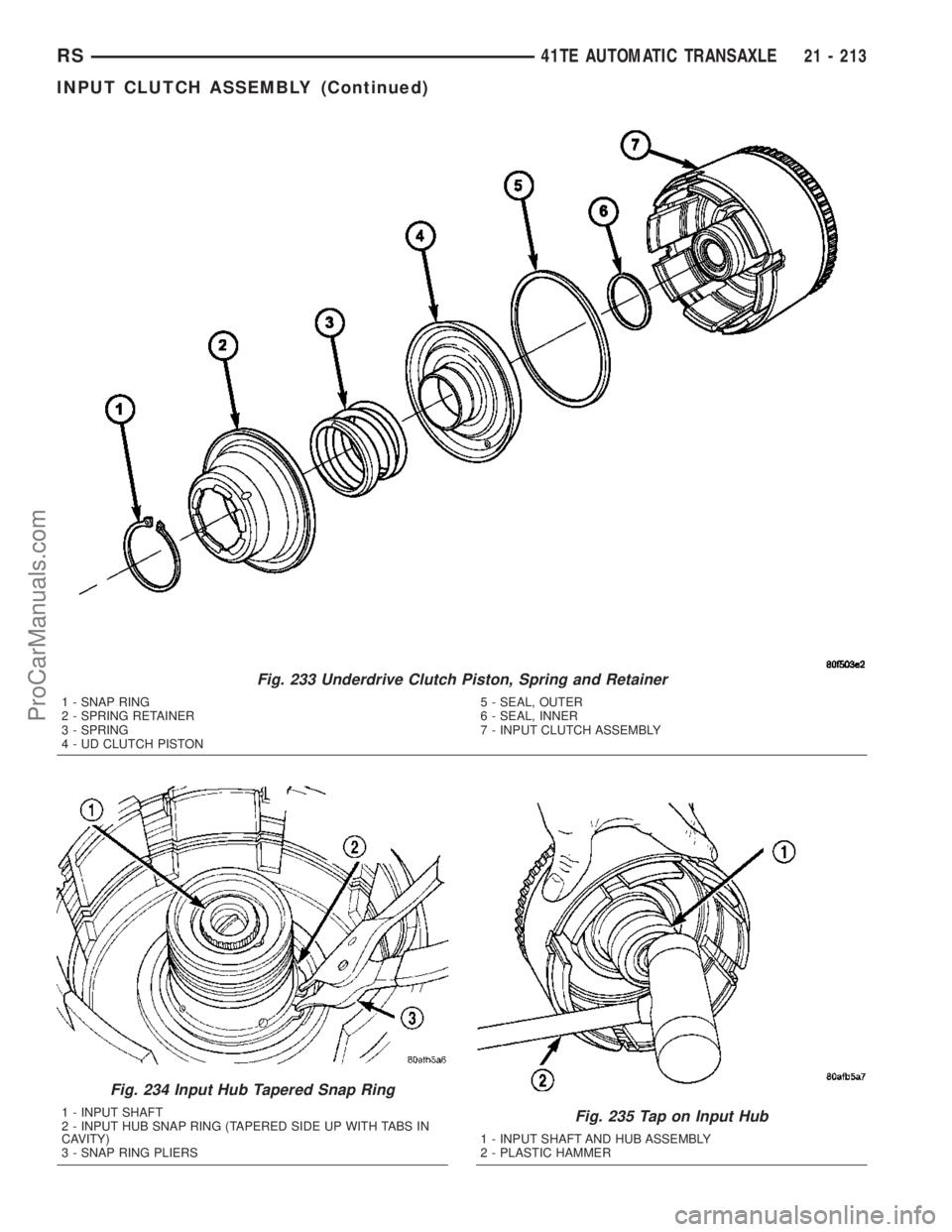 DODGE TOWN AND COUNTRY 2003  Service Manual Fig. 233 Underdrive Clutch Piston, Spring and Retainer
1 - SNAP RING
2 - SPRING RETAINER
3 - SPRING
4 - UD CLUTCH PISTON5 - SEAL, OUTER
6 - SEAL, INNER
7 - INPUT CLUTCH ASSEMBLY
Fig. 234 Input Hub Tap