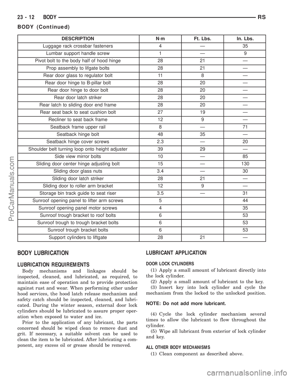DODGE TOWN AND COUNTRY 2003  Service Manual DESCRIPTION N´m Ft. Lbs. In. Lbs.
Luggage rack crossbar fasteners 4 Ð 35
Lumbar support handle screw 1 Ð 9
Pivot bolt to the body half of hood hinge 28 21 Ð
Prop assembly to lifgate bolts 28 21 Ð