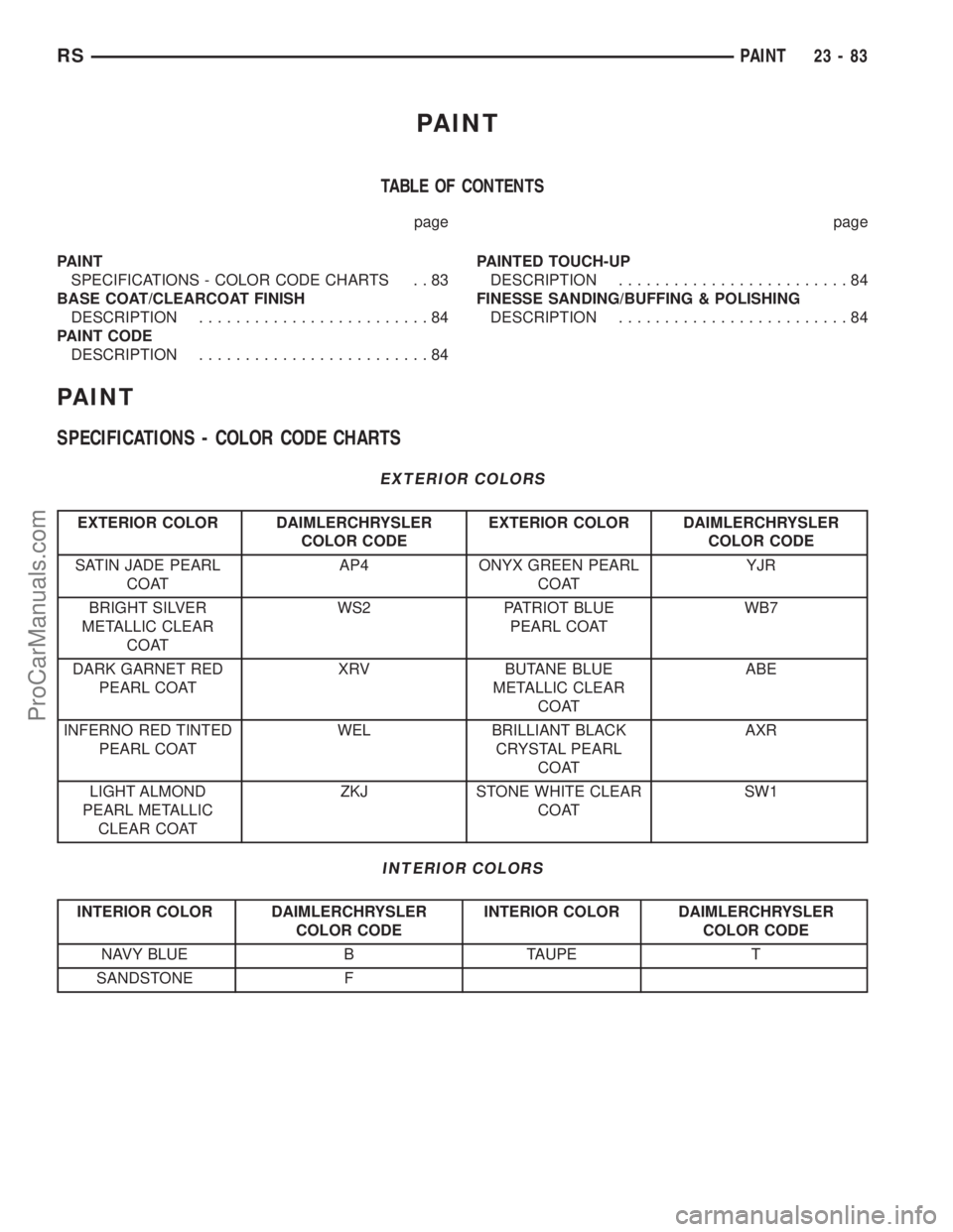 DODGE TOWN AND COUNTRY 2003  Service Manual PAINT
TABLE OF CONTENTS
page page
PAINT
SPECIFICATIONS - COLOR CODE CHARTS . . 83
BASE COAT/CLEARCOAT FINISH
DESCRIPTION.........................84
PAINT CODE
DESCRIPTION.........................84PAI