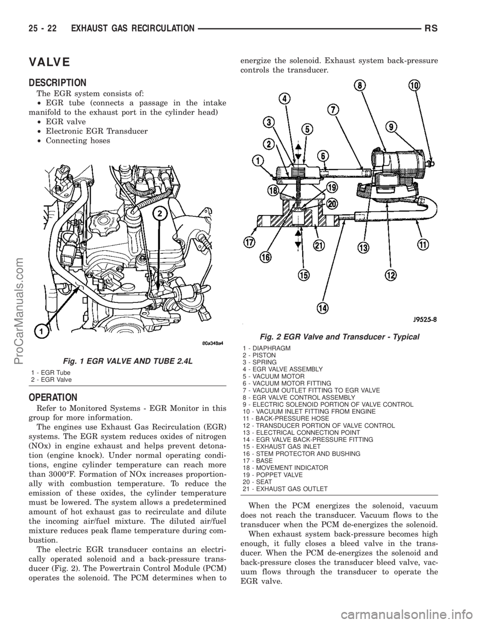 DODGE TOWN AND COUNTRY 2003  Service Manual VA LV E
DESCRIPTION
The EGR system consists of:
²EGR tube (connects a passage in the intake
manifold to the exhaust port in the cylinder head)
²EGR valve
²Electronic EGR Transducer
²Connecting hos