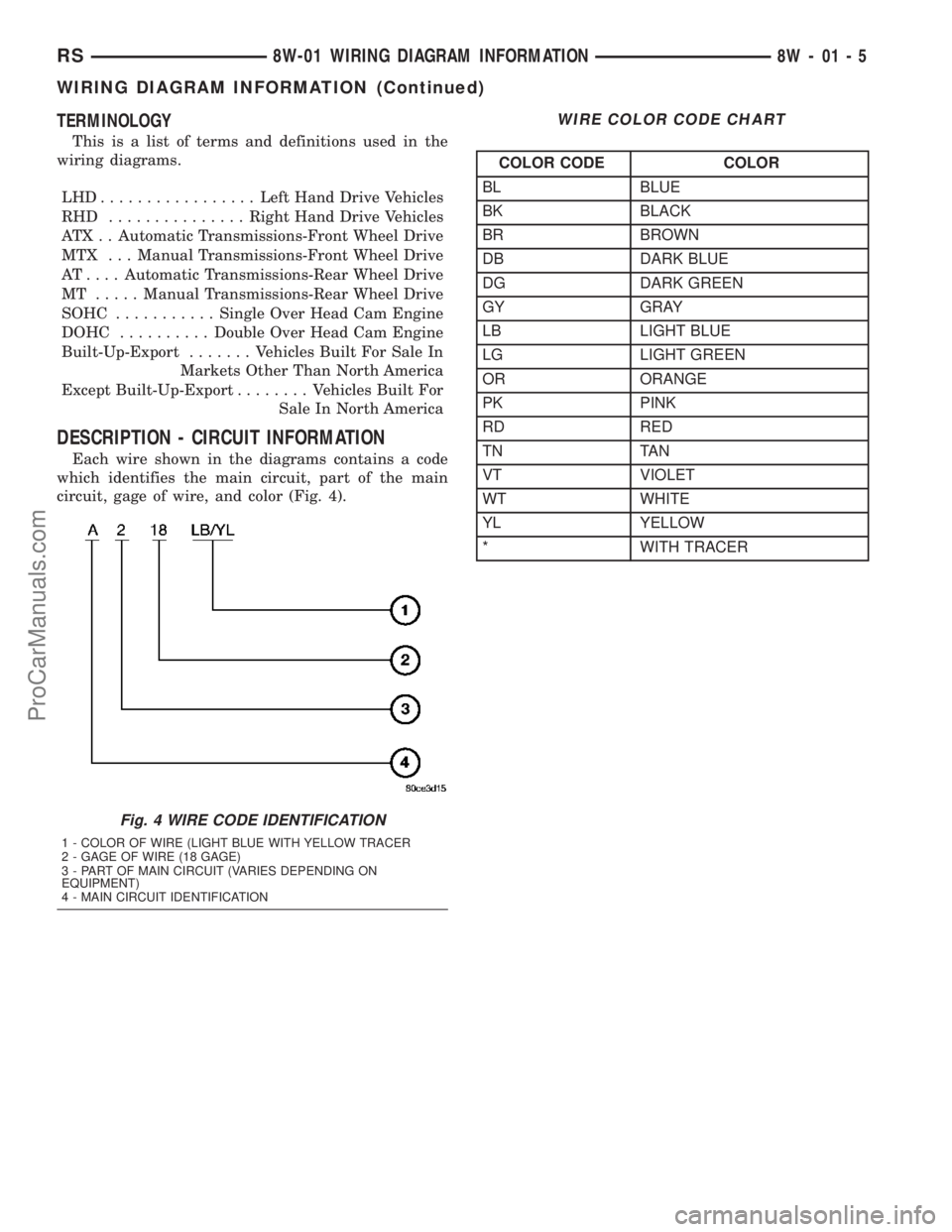 DODGE TOWN AND COUNTRY 2003 Service Manual TERMINOLOGY
This is a list of terms and definitions used in the
wiring diagrams.
LHD.................Left Hand Drive Vehicles
RHD ...............Right Hand Drive Vehicles
ATX . . Automatic Transmissio DODGE TOWN AND COUNTRY 2003 Service Manual TERMINOLOGY
This is a list of terms and definitions used in the
wiring diagrams.
LHD.................Left Hand Drive Vehicles
RHD ...............Right Hand Drive Vehicles
ATX . . Automatic Transmissio