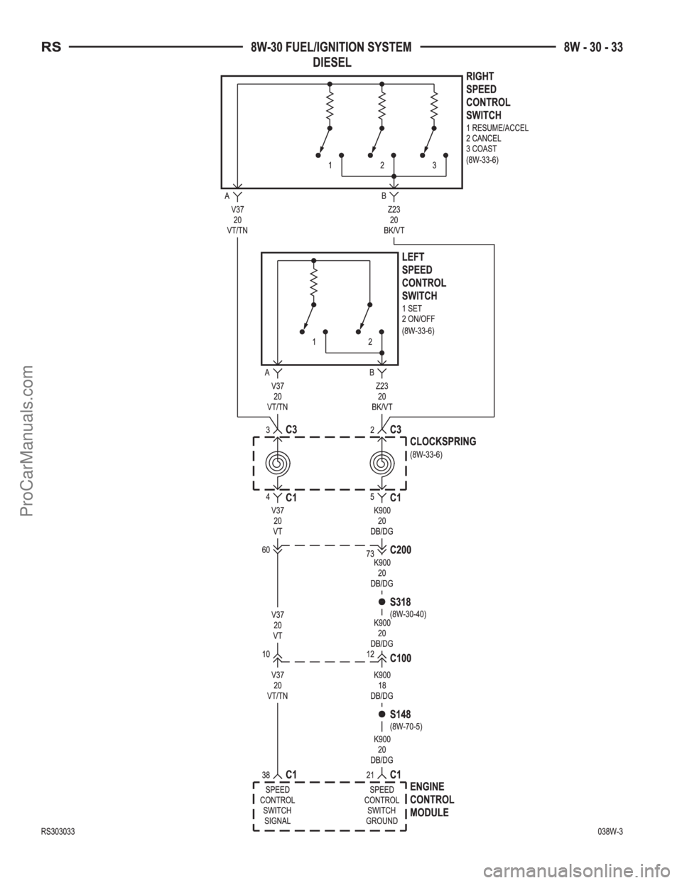 DODGE TOWN AND COUNTRY 2003  Service Manual ProCarManuals.com 