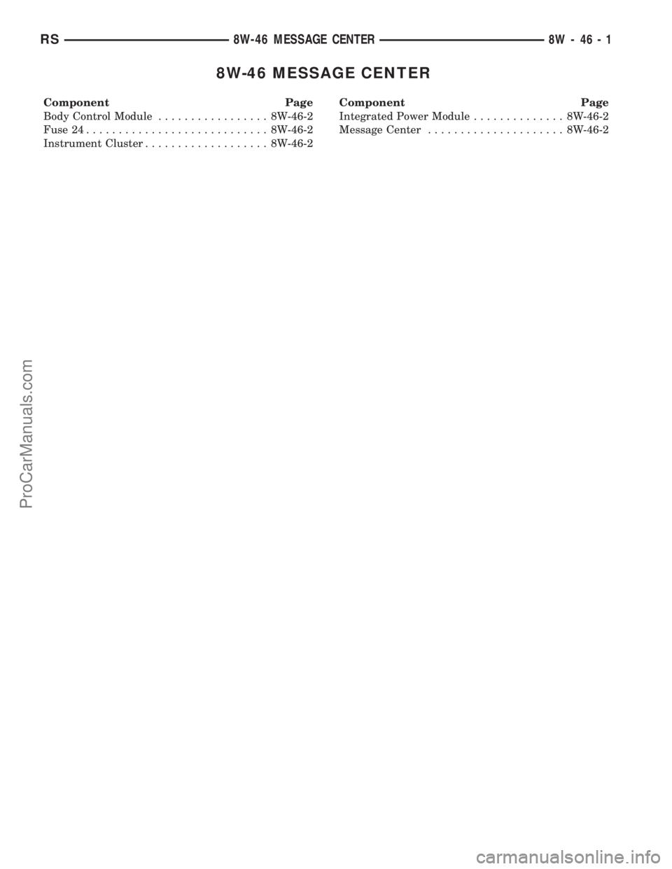 DODGE TOWN AND COUNTRY 2003  Service Manual 8W-46 MESSAGE CENTER
Component Page
Body Control Module................. 8W-46-2
Fuse 24............................ 8W-46-2
Instrument Cluster................... 8W-46-2Component Page
Integrated Powe