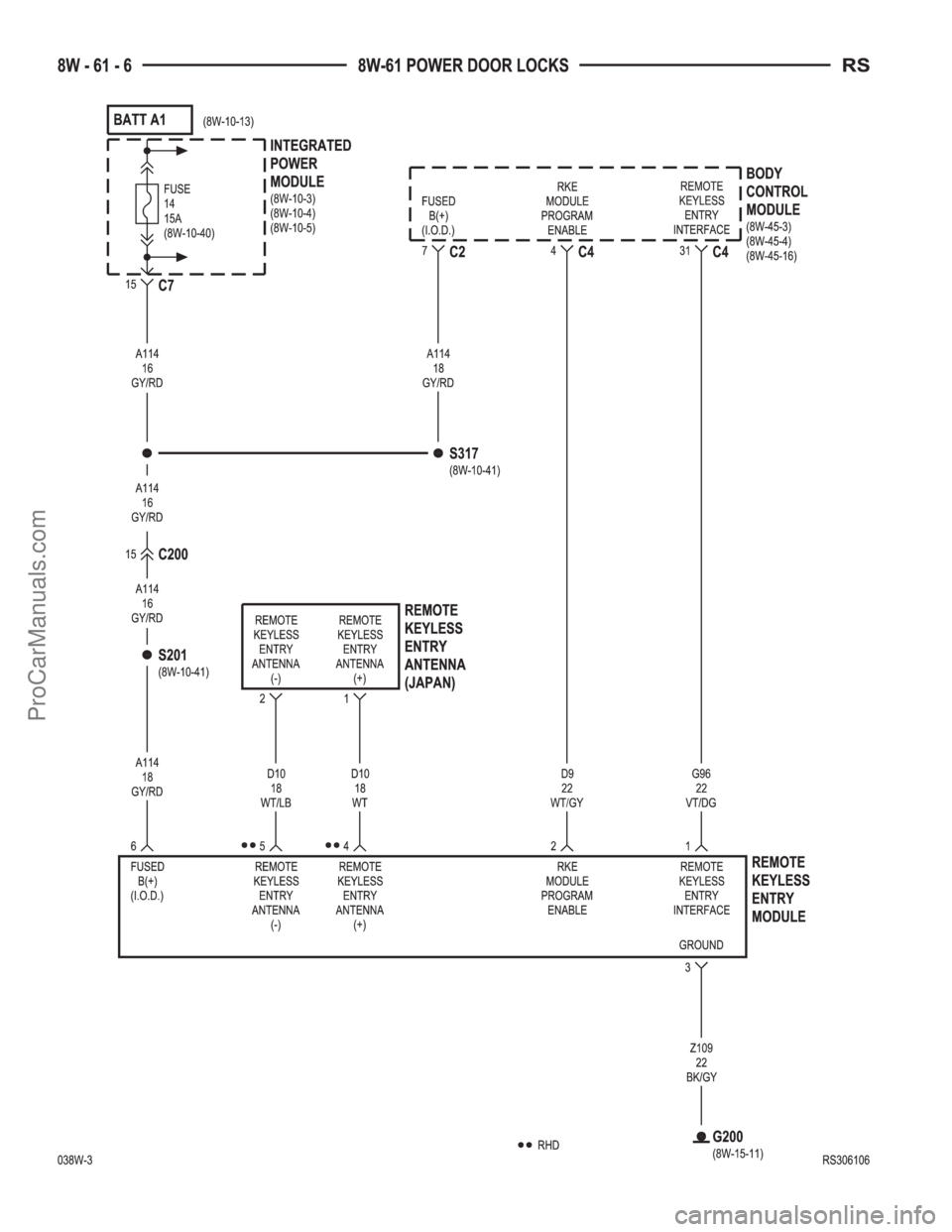 DODGE TOWN AND COUNTRY 2003  Service Manual ProCarManuals.com 