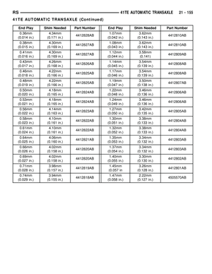 Page 1752