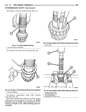 Page 1877