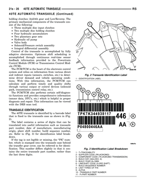 Page 1887