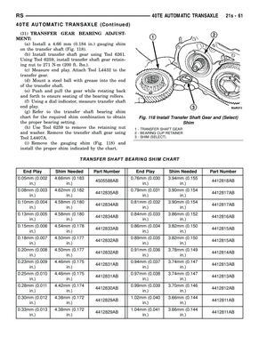 Page 1922