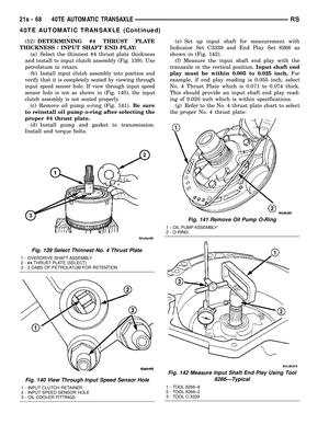 Page 1929