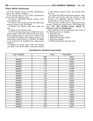 Page 1962