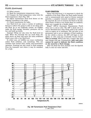 Page 1964