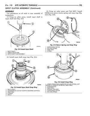Page 1977