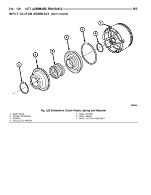 Page 1981