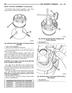 Page 1984