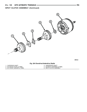 Page 1991