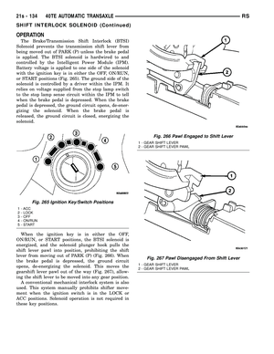 Page 1995