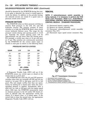Page 1999