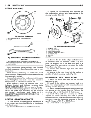Page 201