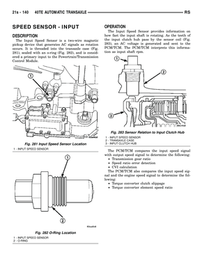 Page 2001