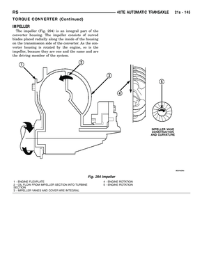 Page 2006