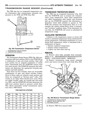 Page 2012