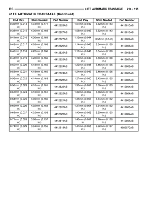Page 2056