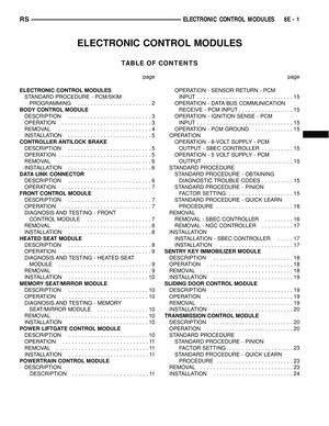 Page 394