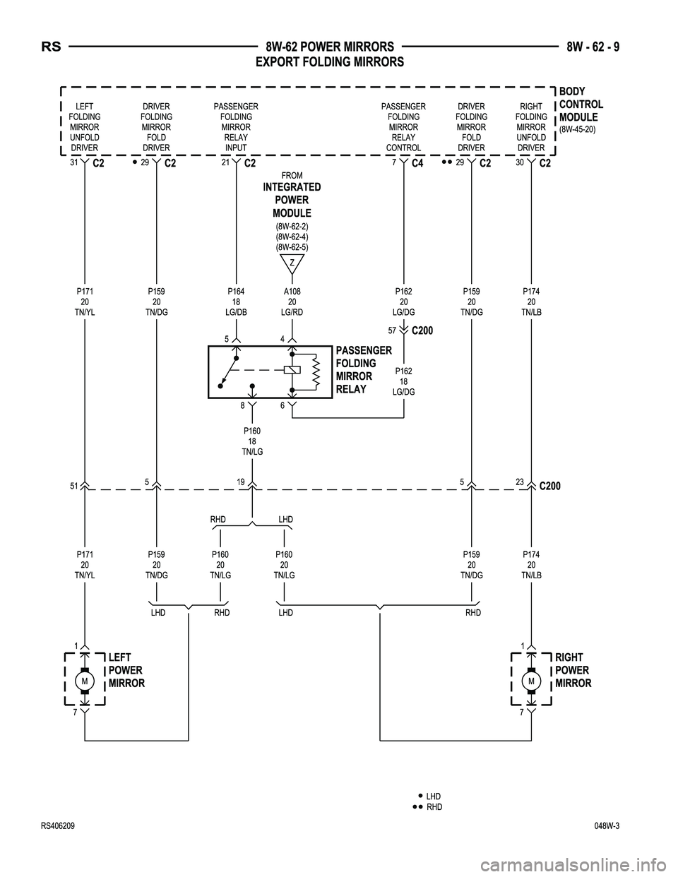 DODGE TOWN AND COUNTRY 2004  Service Manual 