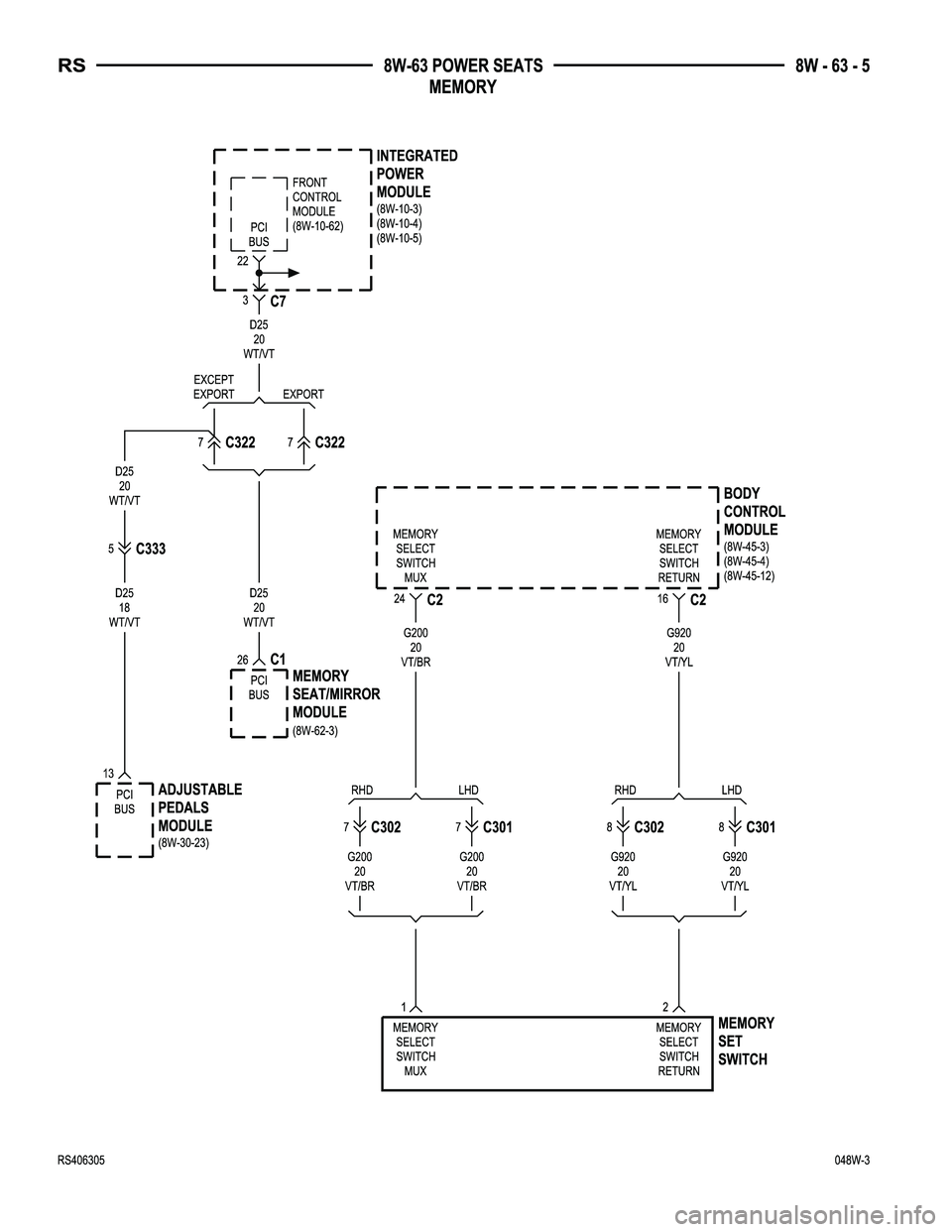 DODGE TOWN AND COUNTRY 2004  Service Manual 