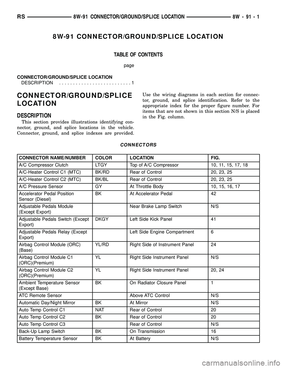 DODGE TOWN AND COUNTRY 2004  Service Manual 8W-91 CONNECTOR/GROUND/SPLICE LOCATION
TABLE OF CONTENTS
page
CONNECTOR/GROUND/SPLICE LOCATION
DESCRIPTION..........................1
CONNECTOR/GROUND/SPLICE
LOCATION
DESCRIPTION
This section provides