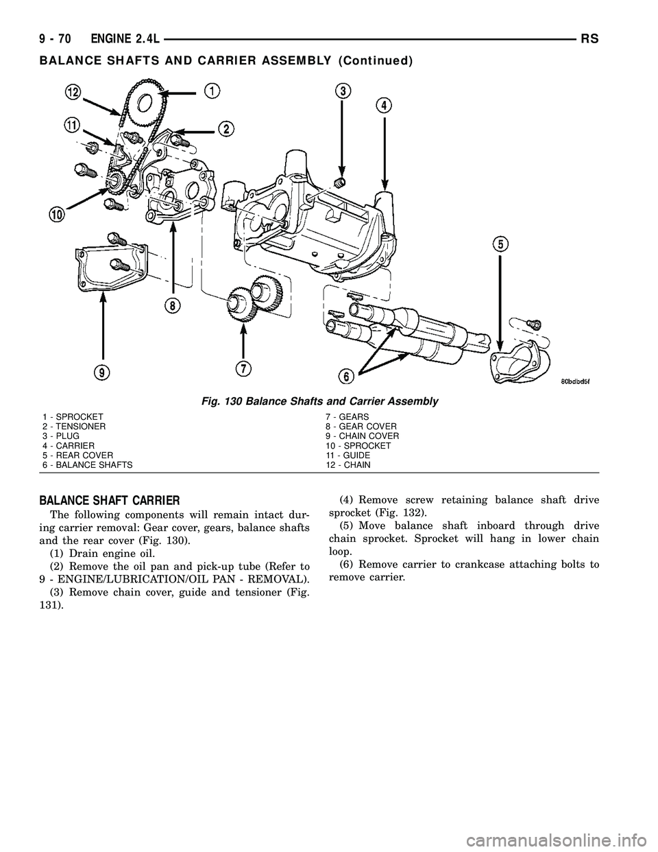 DODGE TOWN AND COUNTRY 2004  Service Manual BALANCE SHAFT CARRIER
The following components will remain intact dur-
ing carrier removal: Gear cover, gears, balance shafts
and the rear cover (Fig. 130).
(1) Drain engine oil.
(2) Remove the oil pa