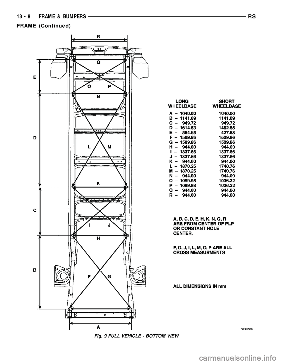 DODGE TOWN AND COUNTRY 2004  Service Manual Fig. 9 FULL VEHICLE - BOTTOM VIEW
13 - 8 FRAME & BUMPERSRS
FRAME (Continued) 