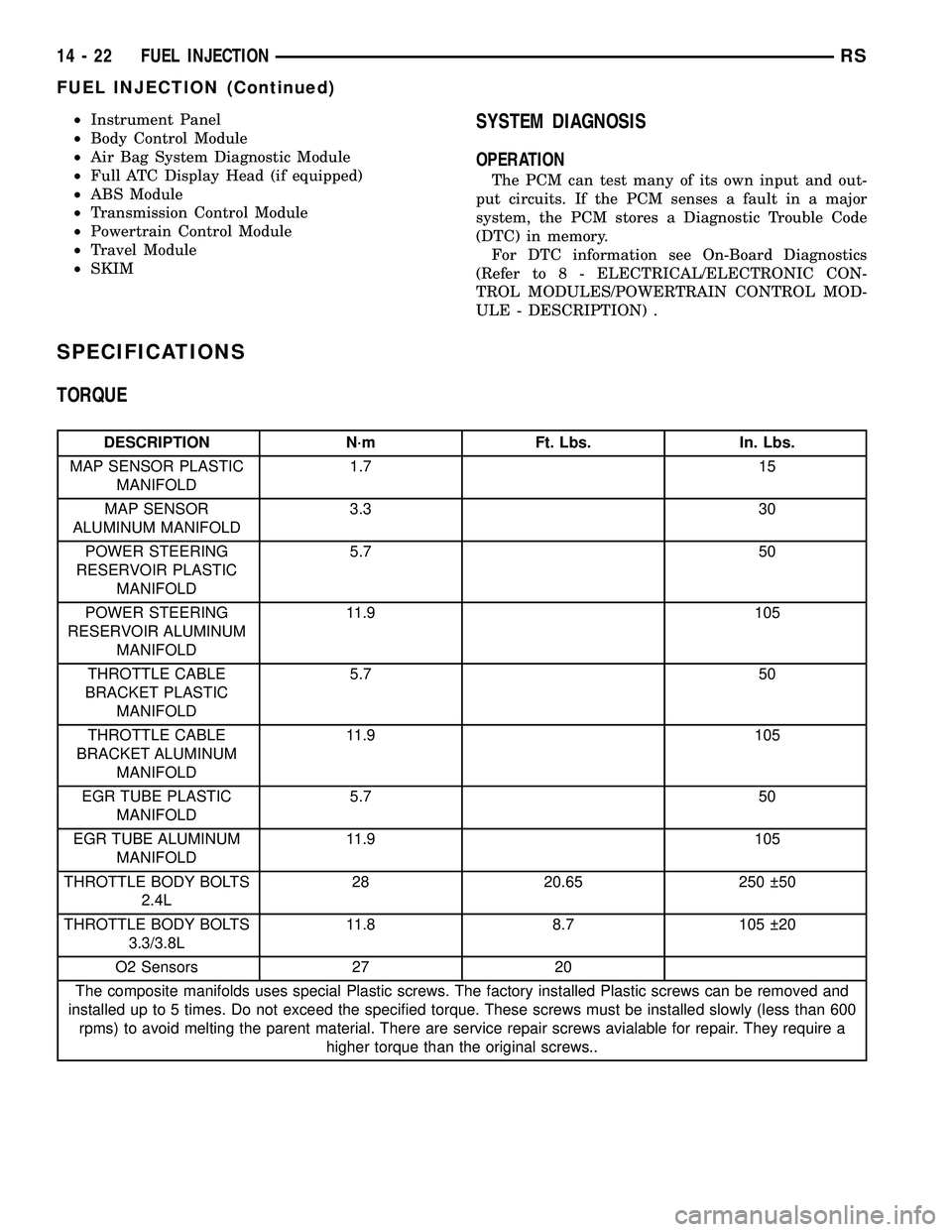 DODGE TOWN AND COUNTRY 2004  Service Manual ²Instrument Panel
²Body Control Module
²Air Bag System Diagnostic Module
²Full ATC Display Head (if equipped)
²ABS Module
²Transmission Control Module
²Powertrain Control Module
²Travel Module